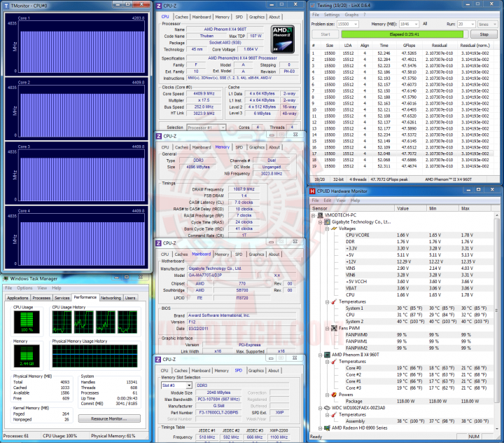 linx1 720x632 AMD PHENOM II X4 960T Black Edition Unlock & Overclocking Review