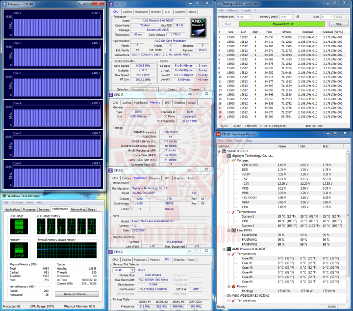 linx11 720x633 AMD PHENOM II X4 960T Black Edition Unlock & Overclocking Review