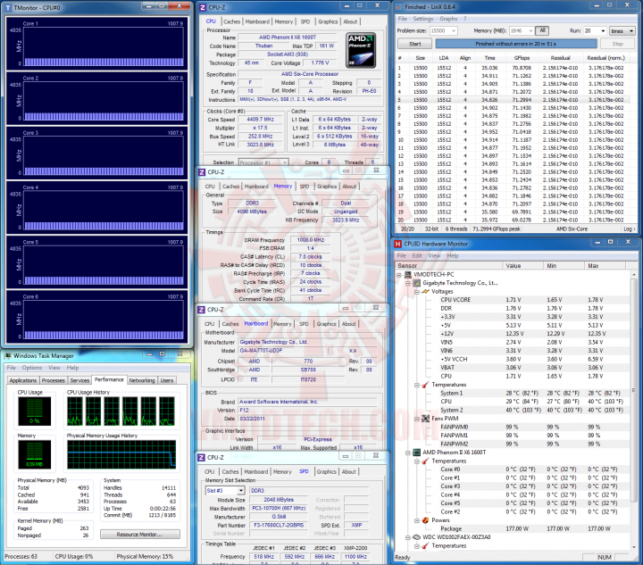 linx21 720x633 AMD PHENOM II X4 960T Black Edition Unlock & Overclocking Review