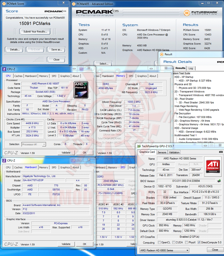 pcm05 AMD PHENOM II X4 960T Black Edition Unlock & Overclocking Review