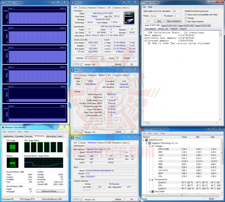 t41 720x648 AMD PHENOM II X4 960T Black Edition Unlock & Overclocking Review
