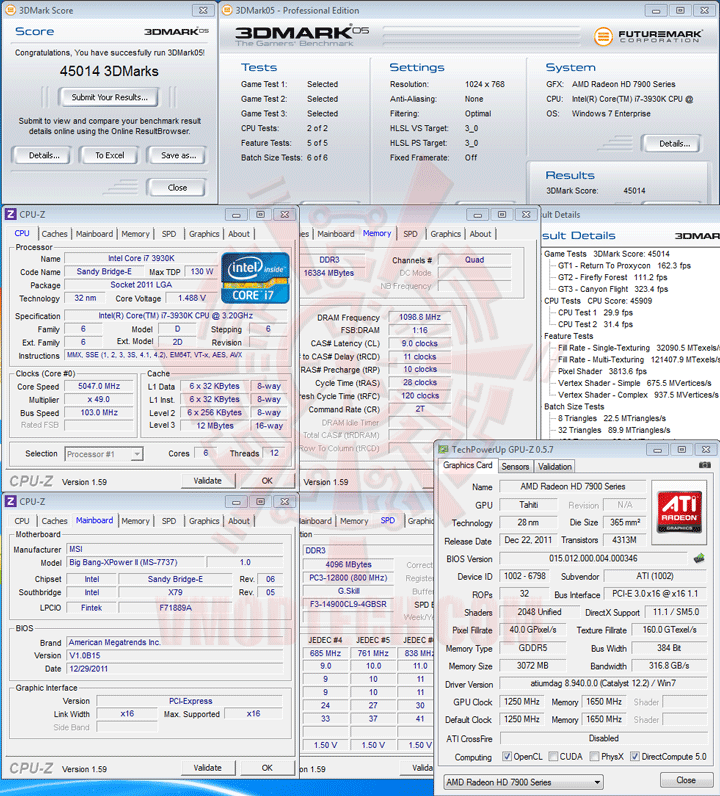 05 20 GIGABYTE Radeon HD 7970 OC (GV R797OC 3GD) Review