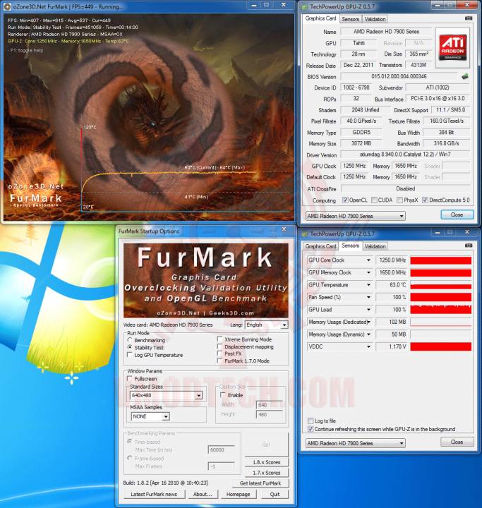 fur 683x720 GIGABYTE Radeon HD 7970 OC (GV R797OC 3GD) Review