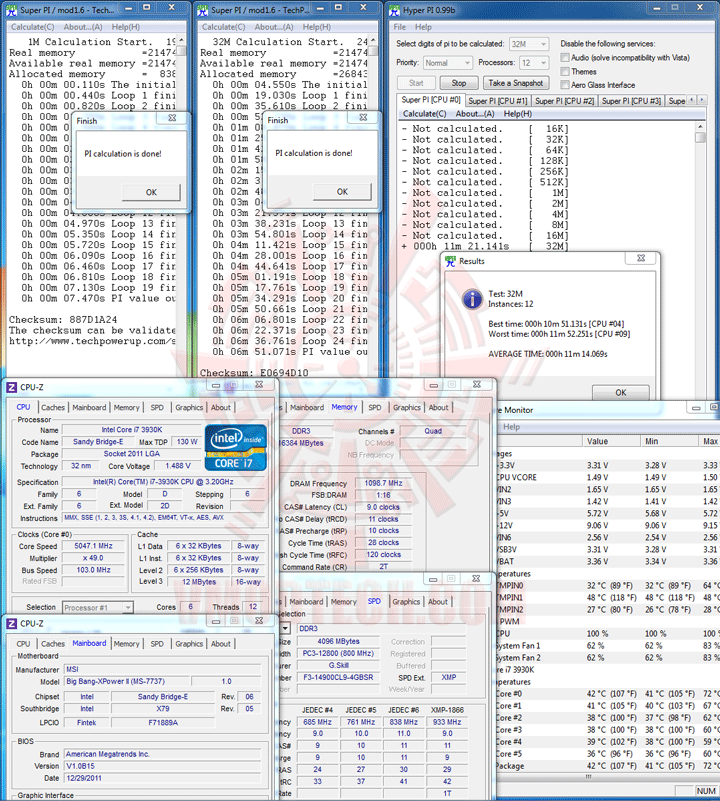 hpi 1 GIGABYTE Radeon HD 7970 OC (GV R797OC 3GD) Review