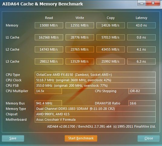 961 AMD FX 8150 Overclock 5.5Ghz On Water+Ice