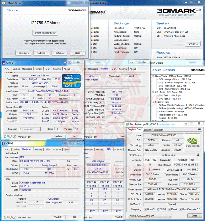 031 GIGABYTE Radeon HD 7970 OC Overclock Performance Comparison