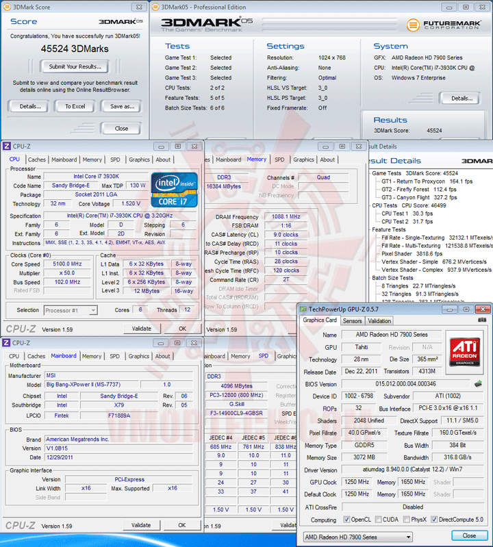 05 GIGABYTE Radeon HD 7970 OC Overclock Performance Comparison