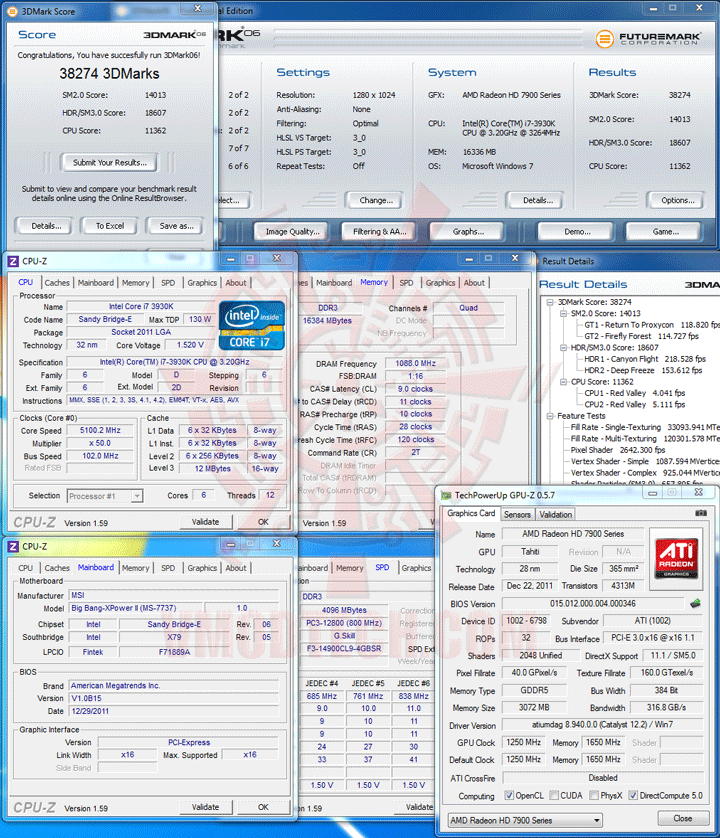 061 GIGABYTE Radeon HD 7970 OC Overclock Performance Comparison