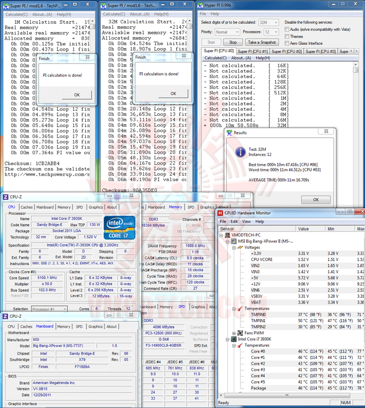 hpi 1 GIGABYTE Radeon HD 7970 OC Overclock Performance Comparison