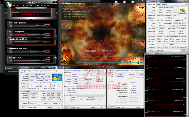 1 20 2012 10 34 02 pm 720x448 GIGABYTE GeForce GTX550 Ti WINDFORCE 2X