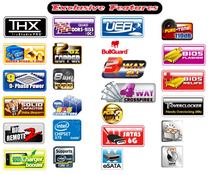 exclusive features 720x598 เมนบอร์ด BIOSTAR TPOWER X79  เมนบอร์ดที่มีประสิทธิภาพที่สุดในโลก