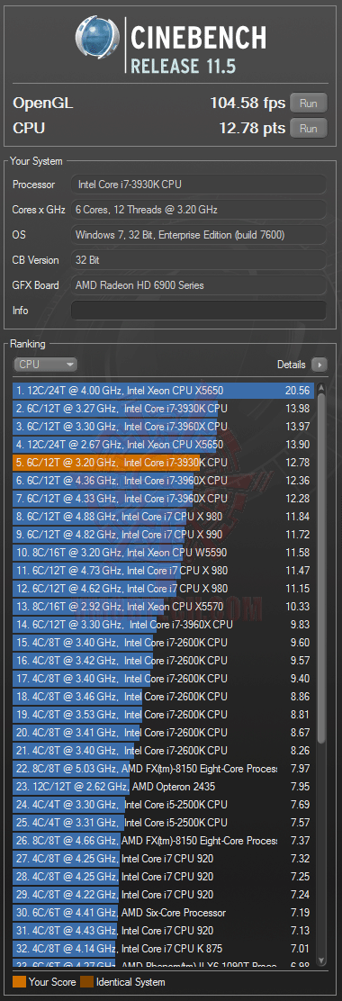 115 1 ASRock X79 Extreme4 Motherboard Review