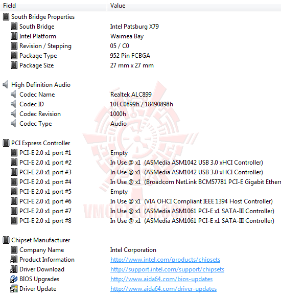 ed4 ASRock X79 Extreme4 Motherboard Review