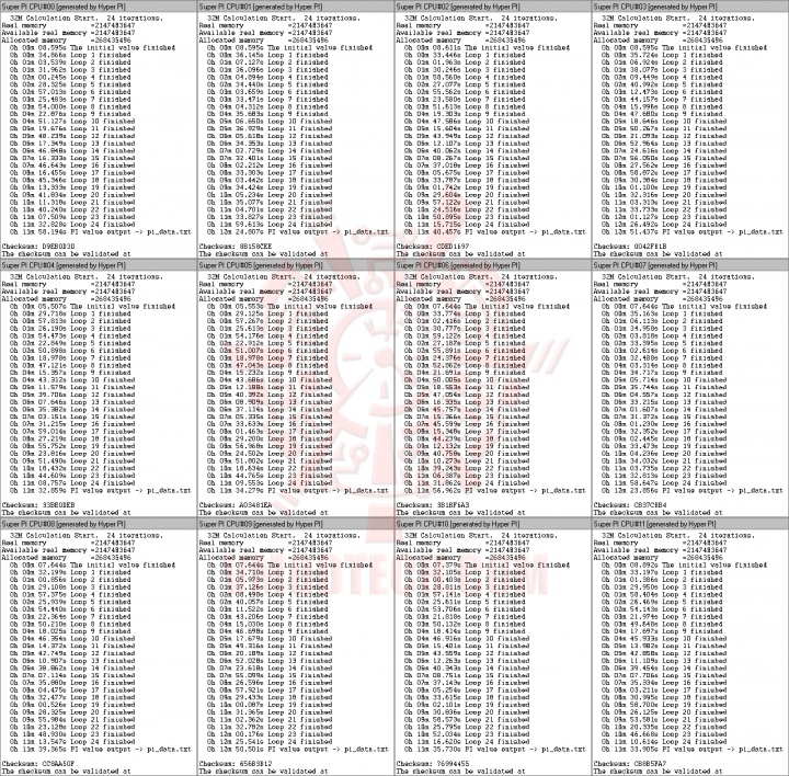 hpi 2 720x708 ASRock X79 Extreme4 Motherboard Review