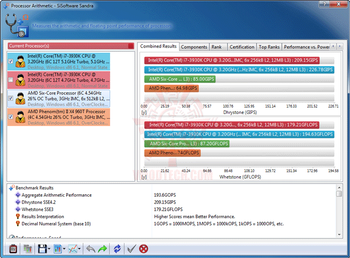 s1 ASRock X79 Extreme4 Motherboard Review