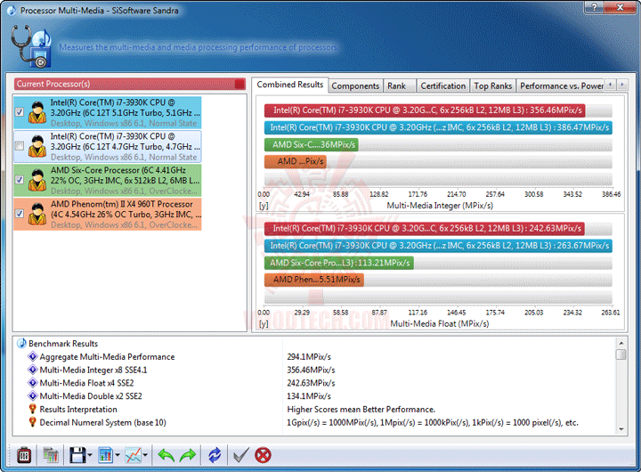 s2 ASRock X79 Extreme4 Motherboard Review