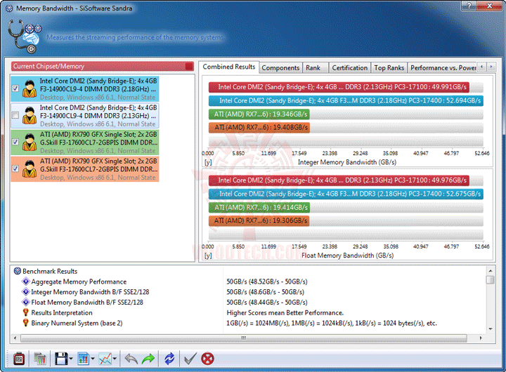 s4 ASRock X79 Extreme4 Motherboard Review