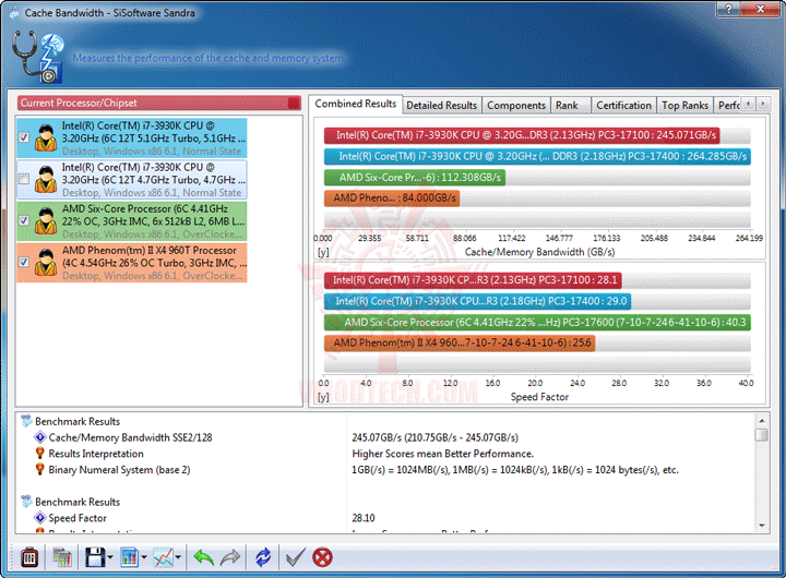 s6 ASRock X79 Extreme4 Motherboard Review