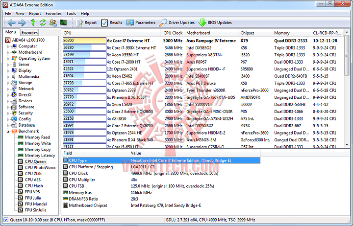 1cpuqueen ASUS RAMPAGE IV EXTREME LGA 2011 Motherboard