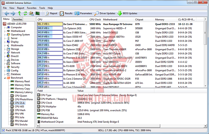 3cpuzlib 3cpuzlib ASUS RAMPAGE IV EXTREME LGA 2011 Motherboard
