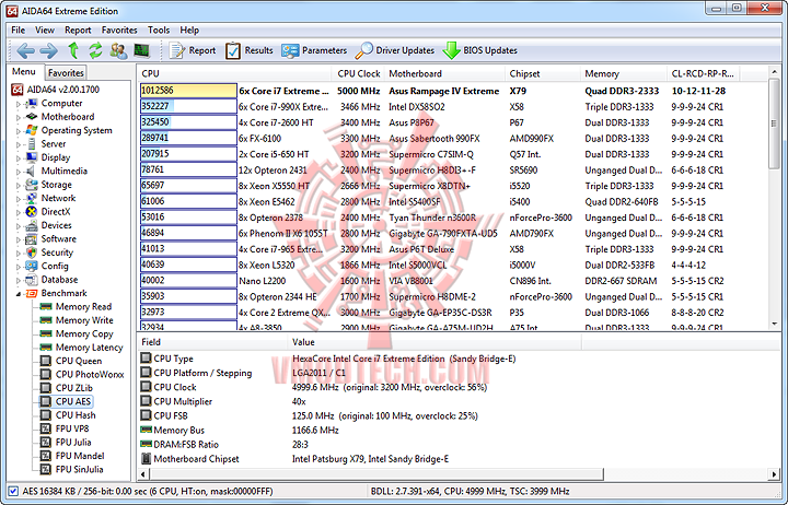 4cpuaes 4cpuaes ASUS RAMPAGE IV EXTREME LGA 2011 Motherboard