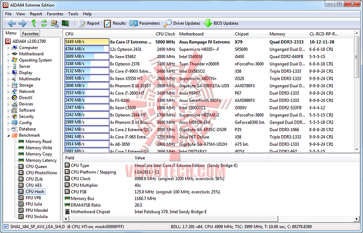 5cpuhash 5cpuhash ASUS RAMPAGE IV EXTREME LGA 2011 Motherboard
