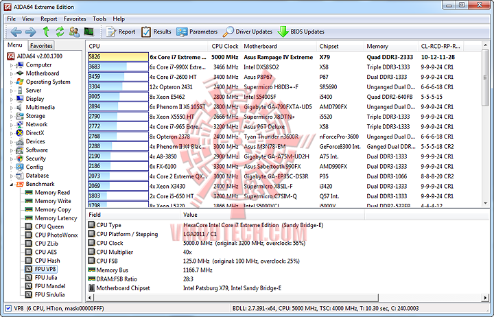 6fpuvp8 6fpuvp8 ASUS RAMPAGE IV EXTREME LGA 2011 Motherboard