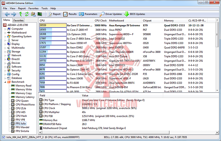 7julia 7julia ASUS RAMPAGE IV EXTREME LGA 2011 Motherboard