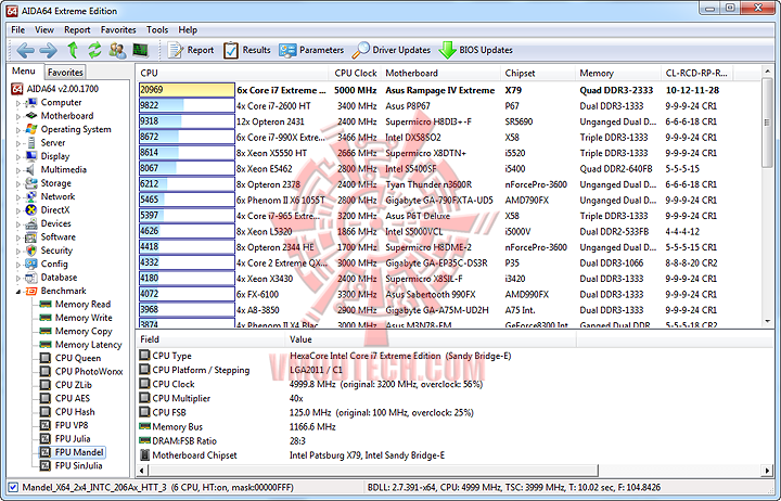 8mandel 8mandel ASUS RAMPAGE IV EXTREME LGA 2011 Motherboard