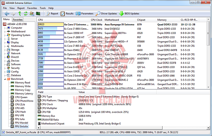 9sinjulia ASUS RAMPAGE IV EXTREME LGA 2011 Motherboard