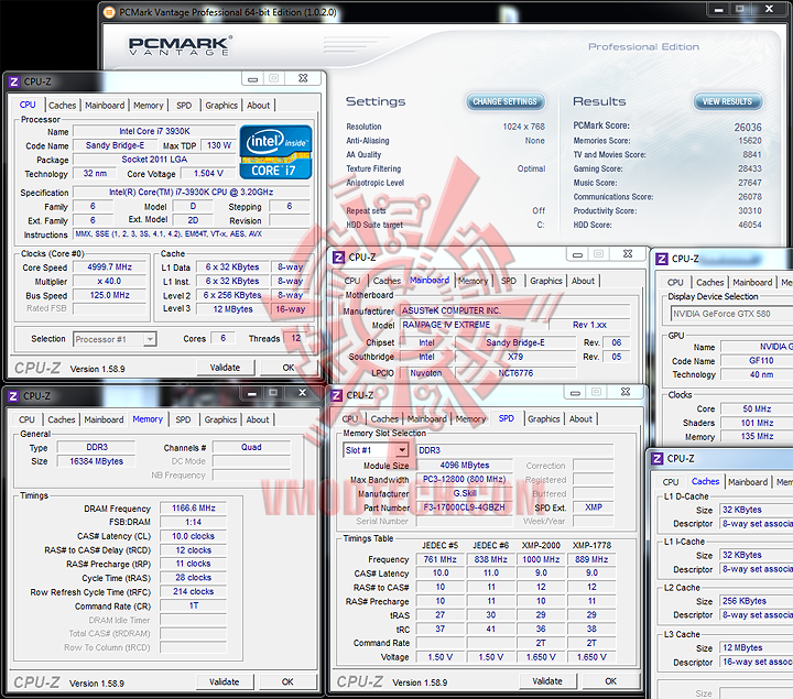 pcmarkvantage ASUS RAMPAGE IV EXTREME LGA 2011 Motherboard