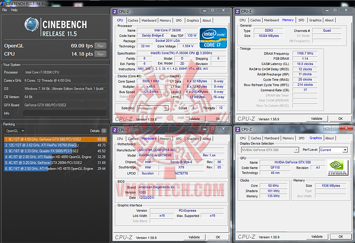 r115 opengl ASUS RAMPAGE IV EXTREME LGA 2011 Motherboard