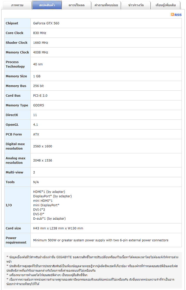 1 30 2012 10 39 15 pm GIGABYTE GeForce GTX560 OC WINDFORCE 2X