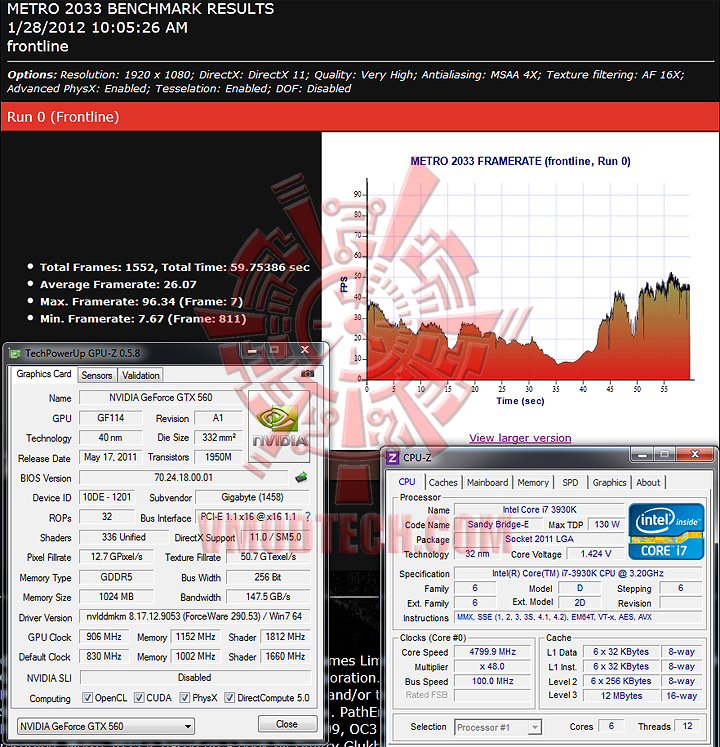 metro GIGABYTE GeForce GTX560 OC WINDFORCE 2X