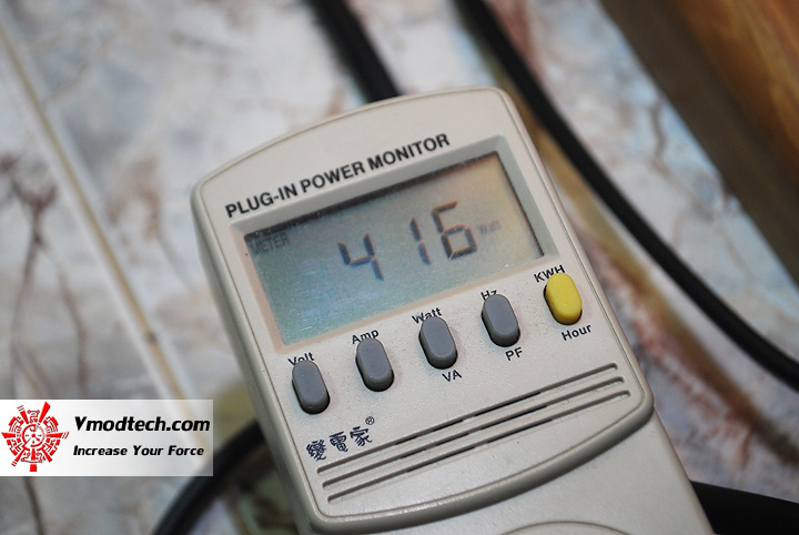 dsc 2426 GIGABYTE Superb E620 80+ Power Supply