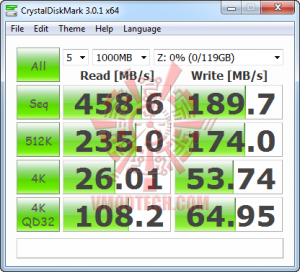 2 18 2012 2 21 48 pm 300x272 OCZ OCTANE SSD SATA III 256GB Review