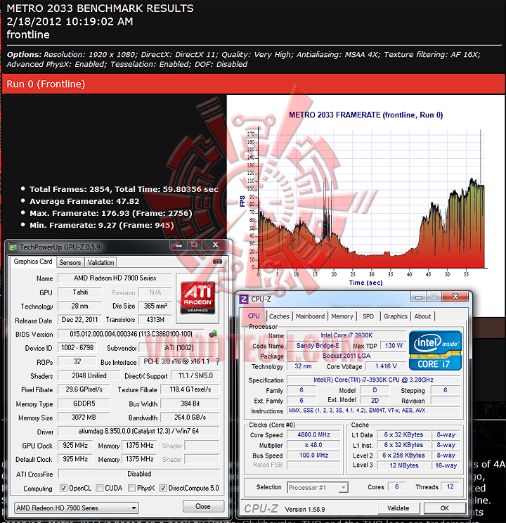 2 18 2012 10 19 51 am HIS AMD Radeon HD7970 Review
