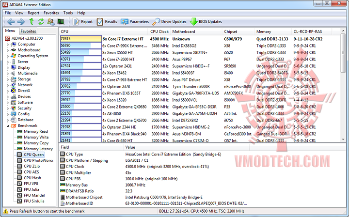 a1 MSI X79A GD65 (8D) & Thermaltake Frio Advanced Review