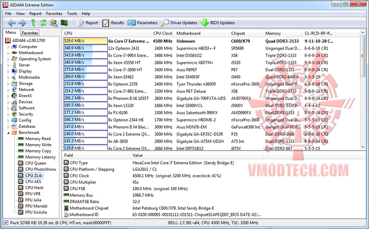 a3 MSI X79A GD65 (8D) & Thermaltake Frio Advanced Review
