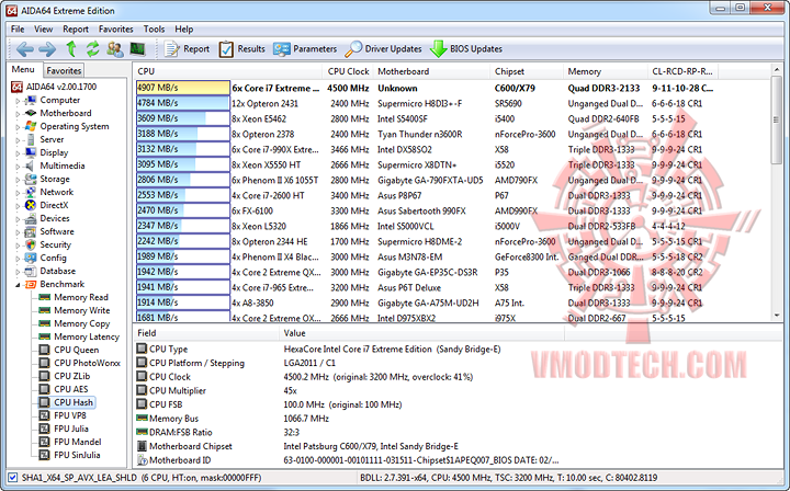 a5 MSI X79A GD65 (8D) & Thermaltake Frio Advanced Review