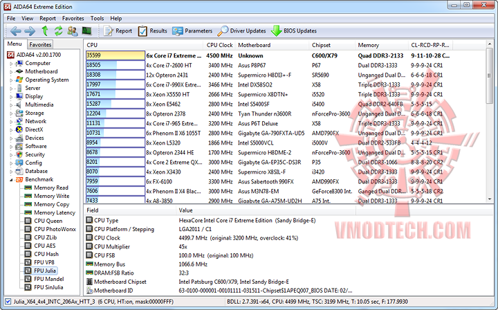 a7 MSI X79A GD65 (8D) & Thermaltake Frio Advanced Review