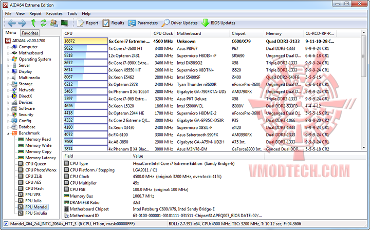 a8 MSI X79A GD65 (8D) & Thermaltake Frio Advanced Review