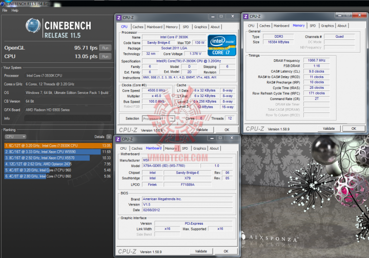 cb1 720x505 MSI X79A GD65 (8D) & Thermaltake Frio Advanced Review