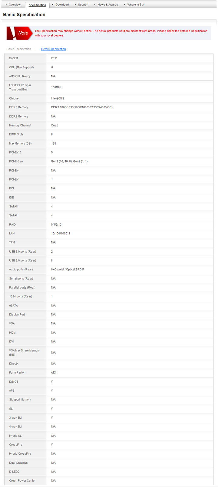 sp2 MSI X79A GD65 (8D) & Thermaltake Frio Advanced Review
