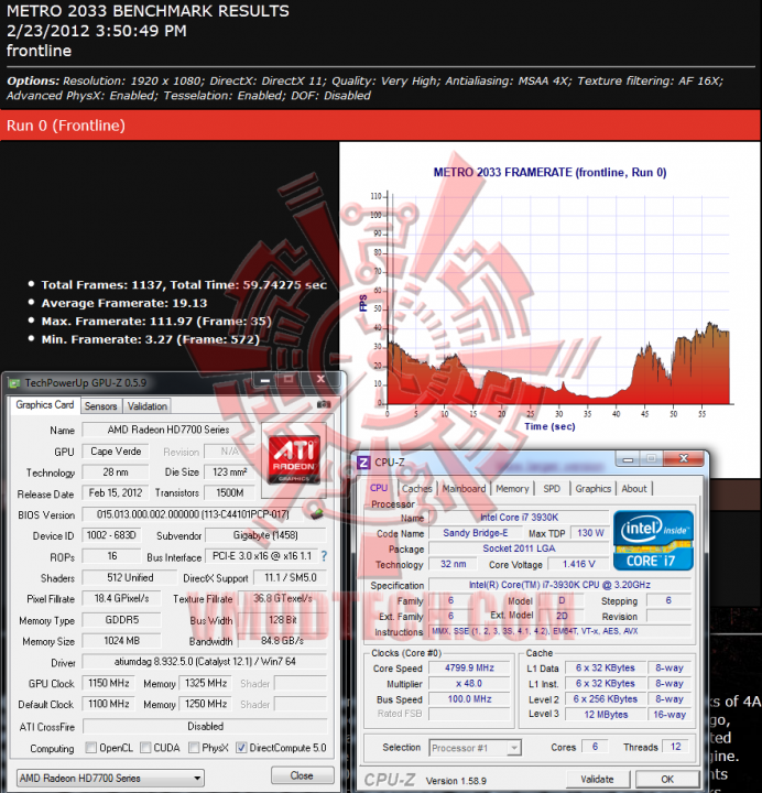 2 23 2012 3 57 41 pm 692x720 GIGABYTE AMD Radeon HD7770 GHz Edition