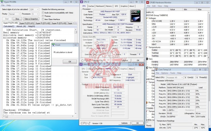 ZALMAN CNPS20LQ Liquid Cooling Review ,ZALMAN COOL INNOVATIONS