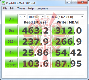 after 300x272 OCZ OCTANE SSD SATA III 256GB Review