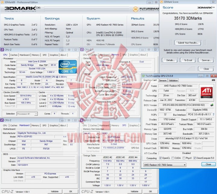 06 1250 1600 720x644 Gigabyte AMD Radeon HD7950 Review