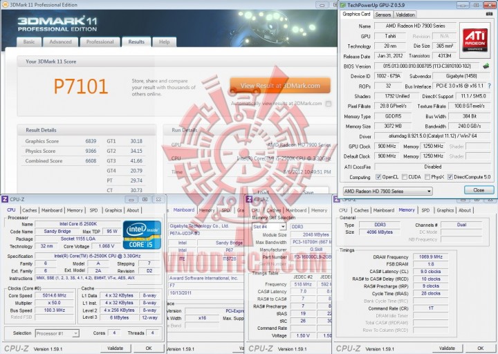 11 720x512 Gigabyte AMD Radeon HD7950 Review