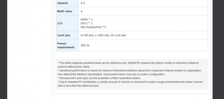 6 720x319 Gigabyte AMD Radeon HD7950 Review